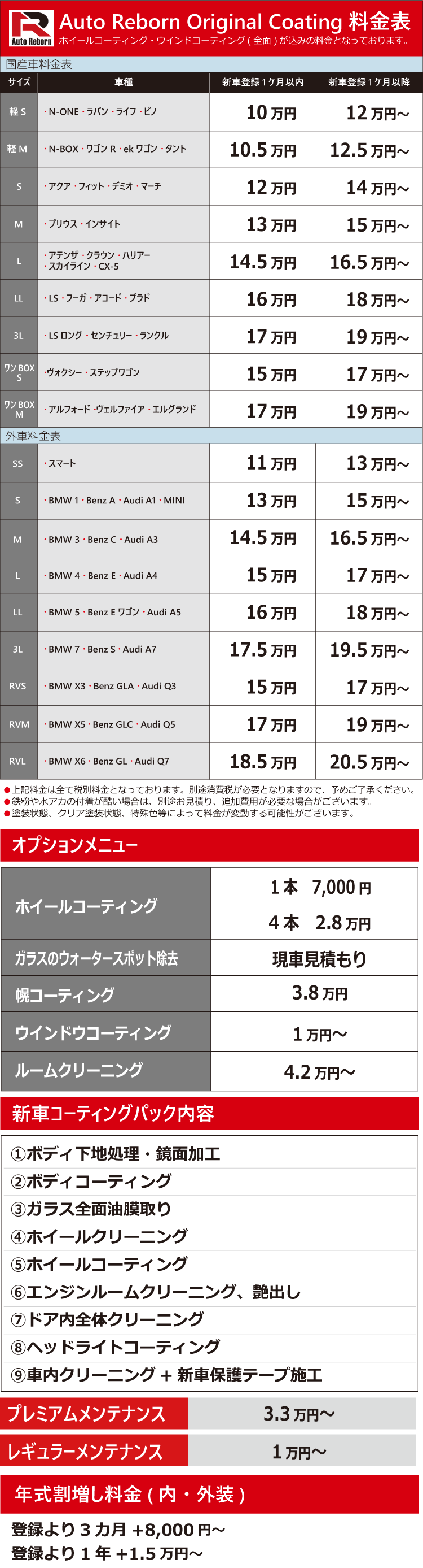 オートリボーン料金表