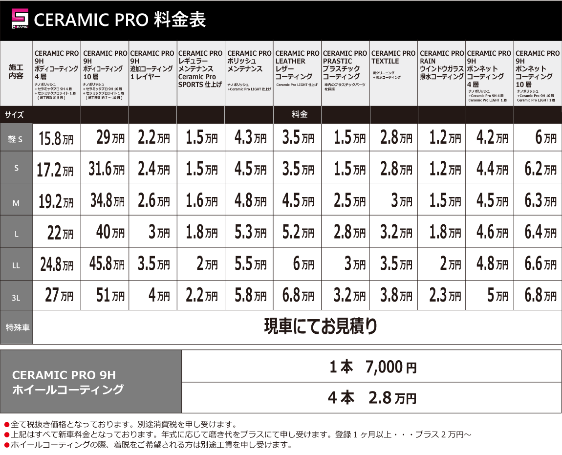 セラミックプロ料金表