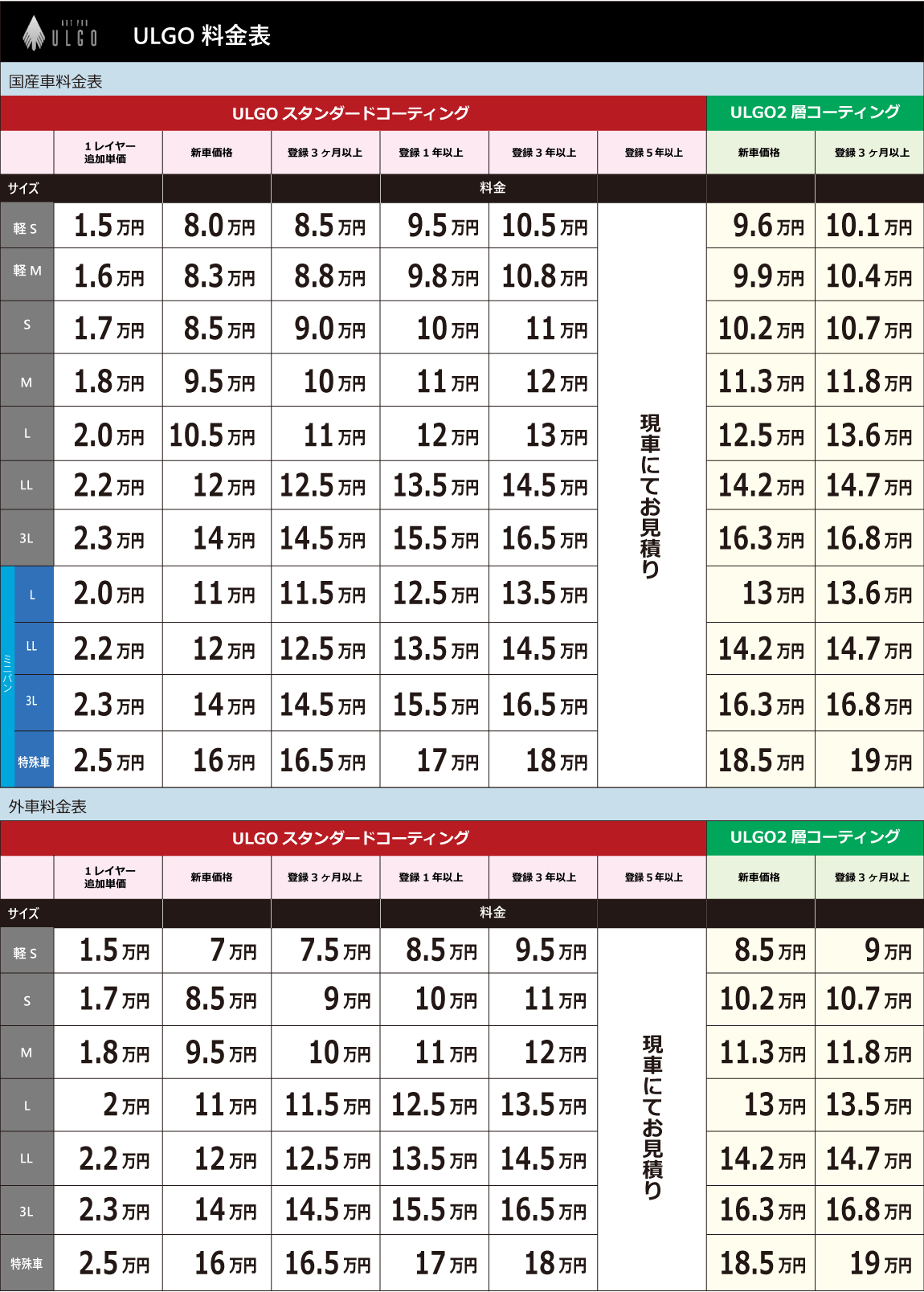 ウルゴ料金表